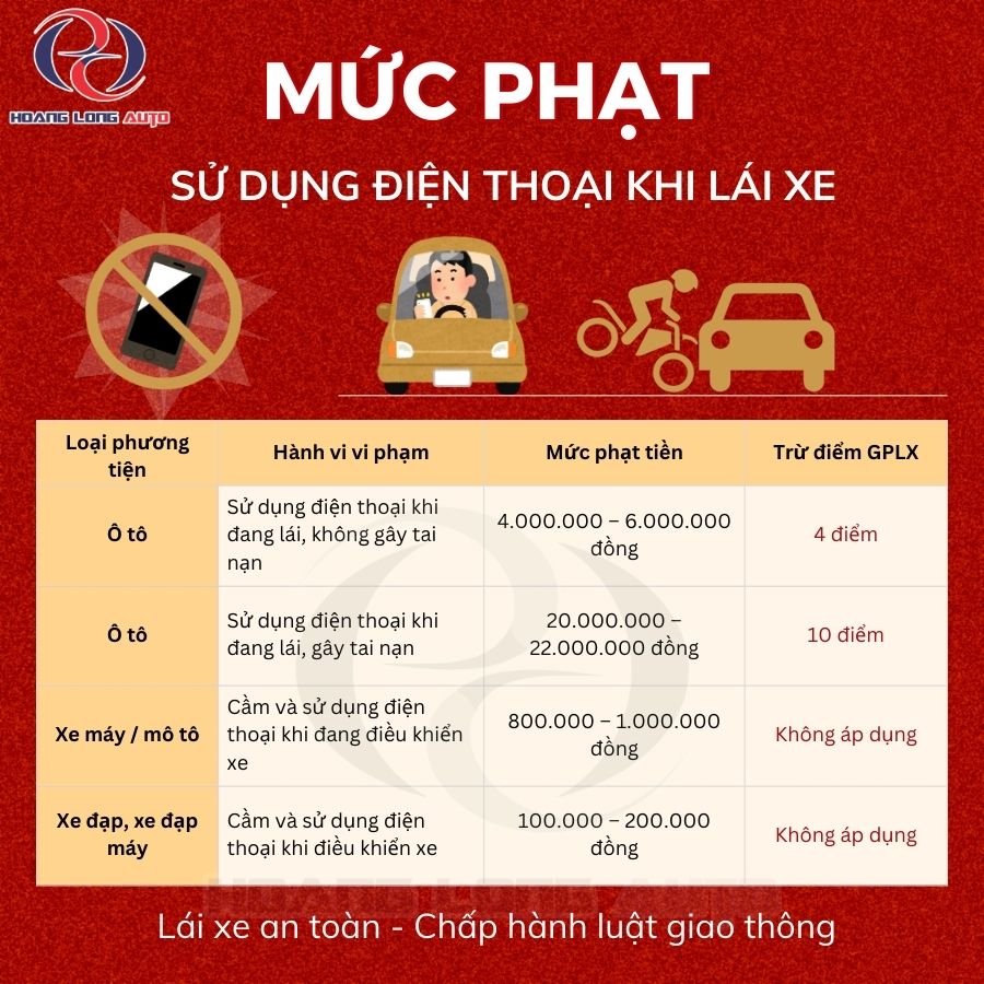 SỬ DỤNG ĐIỆN THOẠI KHI LÁI XE