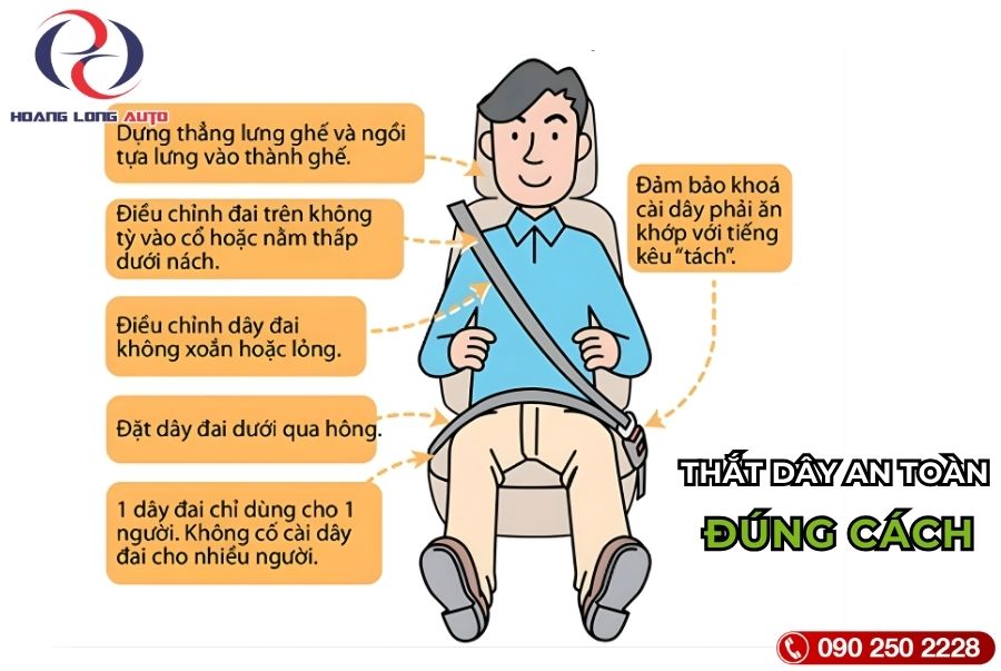 mức phạt không thắt dây an toàn 2 mức phạt không thắt dây an toàn 2