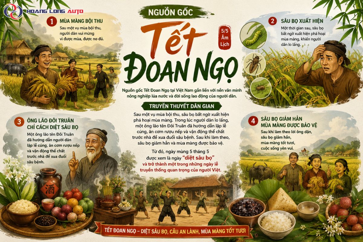 Tết Đoan Ngọ (1) Tết Đoan Ngọ (1)