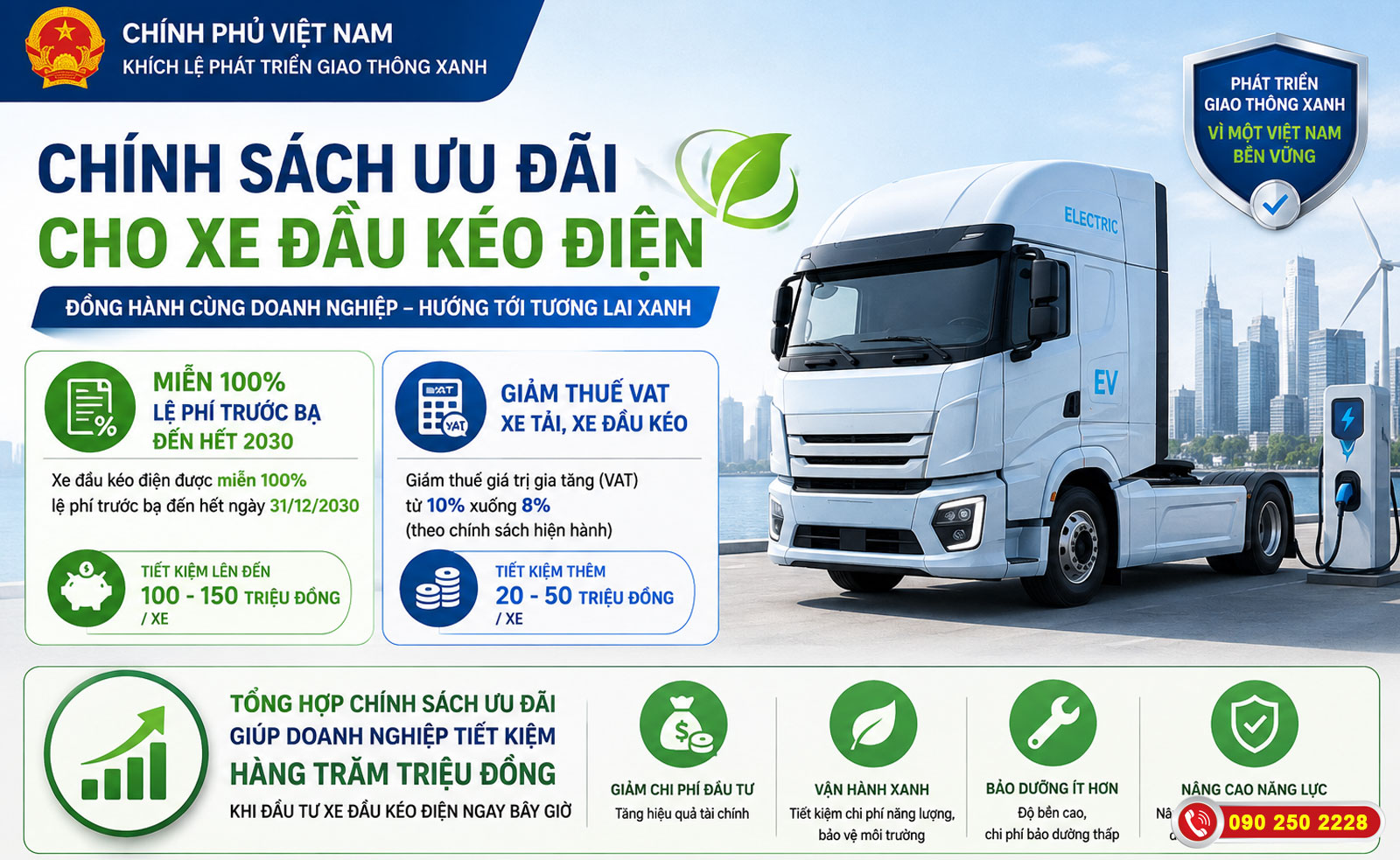 Chính sách phát triển xe đầu kéo điện của chính phủ Việt Nam