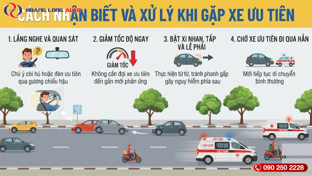 Cách nhận biết và xử lý khi gặp xe ưu tiên
